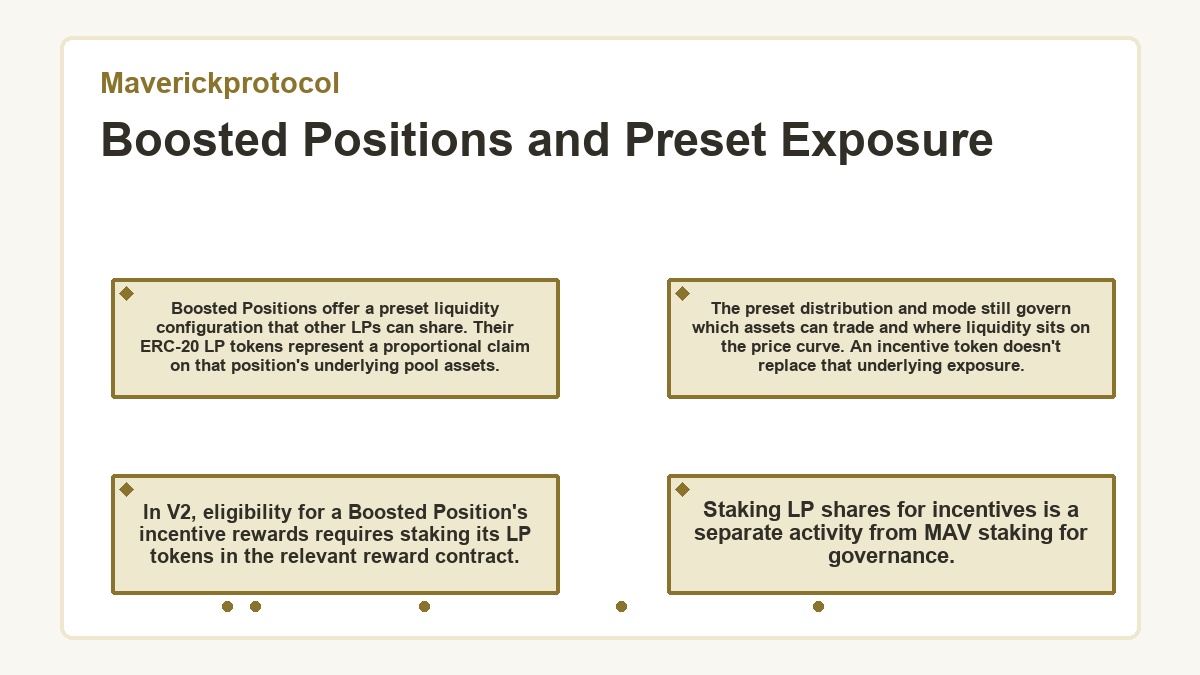 Maverickprotocol - Boosted Positions and Preset Exposure - diagram
